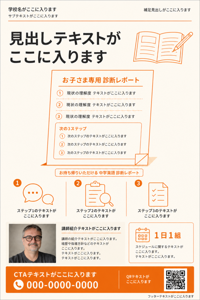 Japanese infographic with steps and contact details
